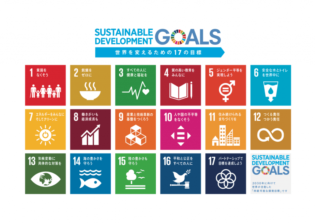 SDGs・サステナビリティ用語一覧